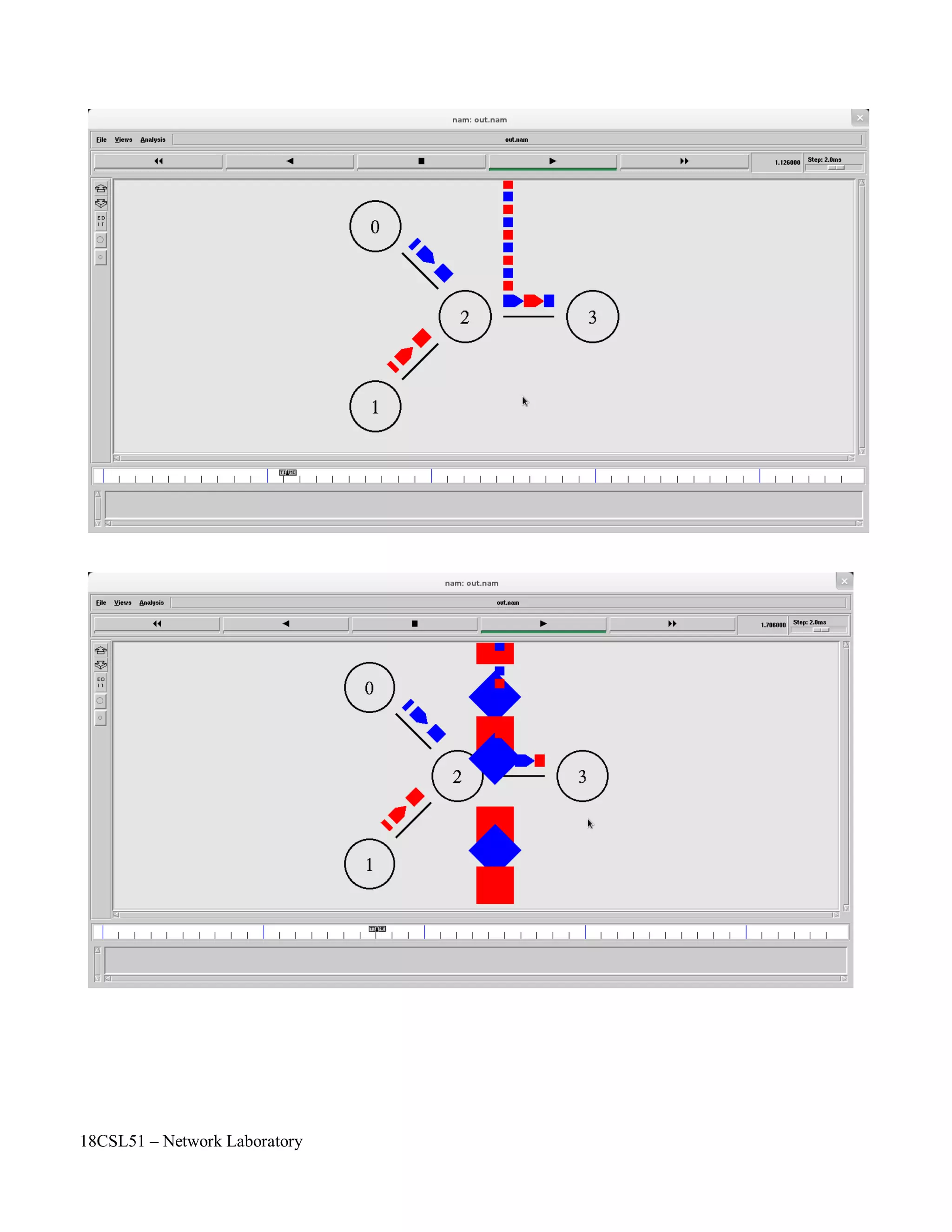 18CSL51 – Network Laboratory
 