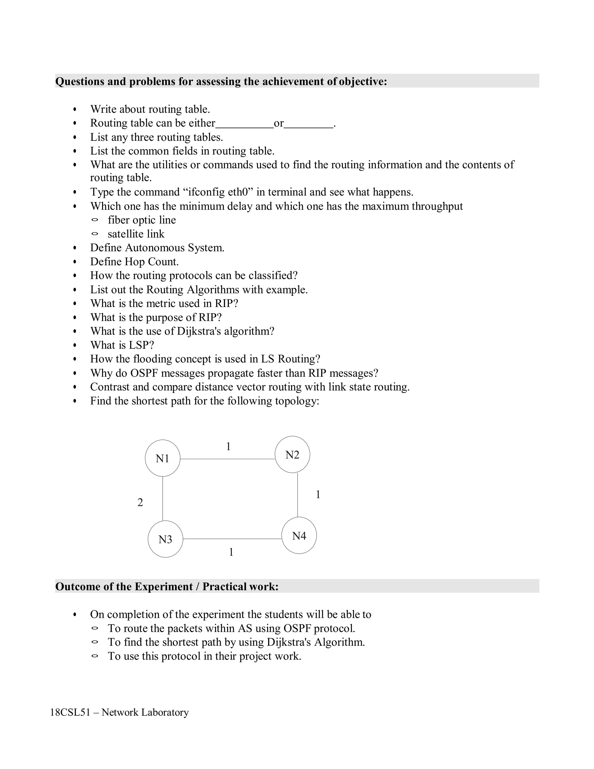 18CSL51 – Network Laboratory
1
N1 N2
2
1
N3 N4
1
Questions and problems for assessing the achievement of objective:
• Write about routing table.
• Routing table can be either or .
• List any three routing tables.
• List the common fields in routing table.
• What are the utilities or commands used to find the routing information and the contents of
routing table.
• Type the command “ifconfig eth0” in terminal and see what happens.
• Which one has the minimum delay and which one has the maximum throughput
◦ fiber optic line
◦ satellite link
• Define Autonomous System.
• Define Hop Count.
• How the routing protocols can be classified?
• List out the Routing Algorithms with example.
• What is the metric used in RIP?
• What is the purpose of RIP?
• What is the use of Dijkstra's algorithm?
• What is LSP?
• How the flooding concept is used in LS Routing?
• Why do OSPF messages propagate faster than RIP messages?
• Contrast and compare distance vector routing with link state routing.
• Find the shortest path for the following topology:
Outcome of the Experiment / Practical work:
• On completion of the experiment the students will be able to
◦ To route the packets within AS using OSPF protocol.
◦ To find the shortest path by using Dijkstra's Algorithm.
◦ To use this protocol in their project work.
 