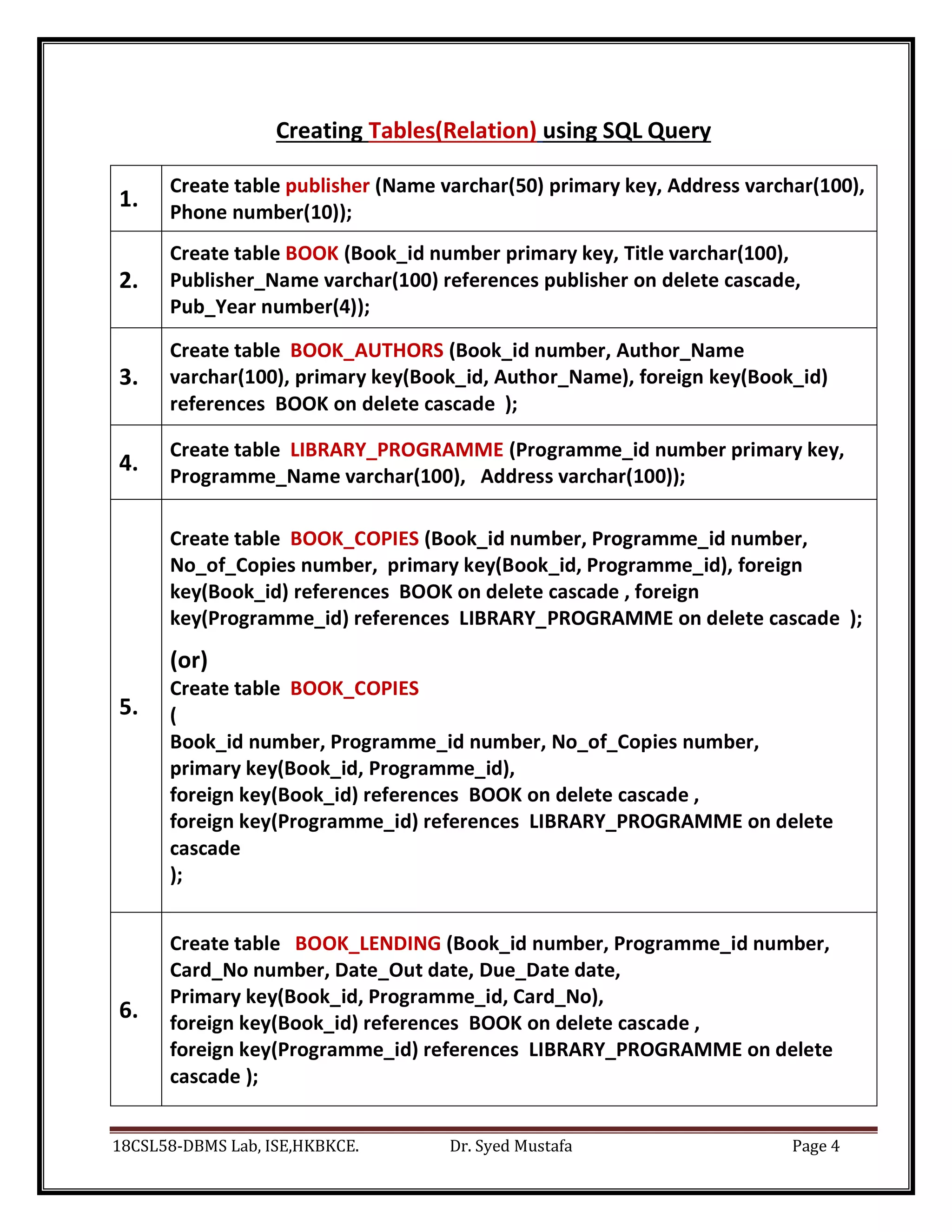 18CSL58-DBMS Lab, ISE,HKBKCE. Dr. Syed Mustafa Page 4
Creating Tables(Relation) using SQL Query
1.
Create table publisher (Name varchar(50) primary key, Address varchar(100),
Phone number(10));
2.
Create table BOOK (Book_id number primary key, Title varchar(100),
Publisher_Name varchar(100) references publisher on delete cascade,
Pub_Year number(4));
3.
Create table BOOK_AUTHORS (Book_id number, Author_Name
varchar(100), primary key(Book_id, Author_Name), foreign key(Book_id)
references BOOK on delete cascade );
4.
Create table LIBRARY_PROGRAMME (Programme_id number primary key,
Programme_Name varchar(100), Address varchar(100));
5.
Create table BOOK_COPIES (Book_id number, Programme_id number,
No_of_Copies number, primary key(Book_id, Programme_id), foreign
key(Book_id) references BOOK on delete cascade , foreign
key(Programme_id) references LIBRARY_PROGRAMME on delete cascade );
(or)
Create table BOOK_COPIES
(
Book_id number, Programme_id number, No_of_Copies number,
primary key(Book_id, Programme_id),
foreign key(Book_id) references BOOK on delete cascade ,
foreign key(Programme_id) references LIBRARY_PROGRAMME on delete
cascade
);
6.
Create table BOOK_LENDING (Book_id number, Programme_id number,
Card_No number, Date_Out date, Due_Date date,
Primary key(Book_id, Programme_id, Card_No),
foreign key(Book_id) references BOOK on delete cascade ,
foreign key(Programme_id) references LIBRARY_PROGRAMME on delete
cascade );
 