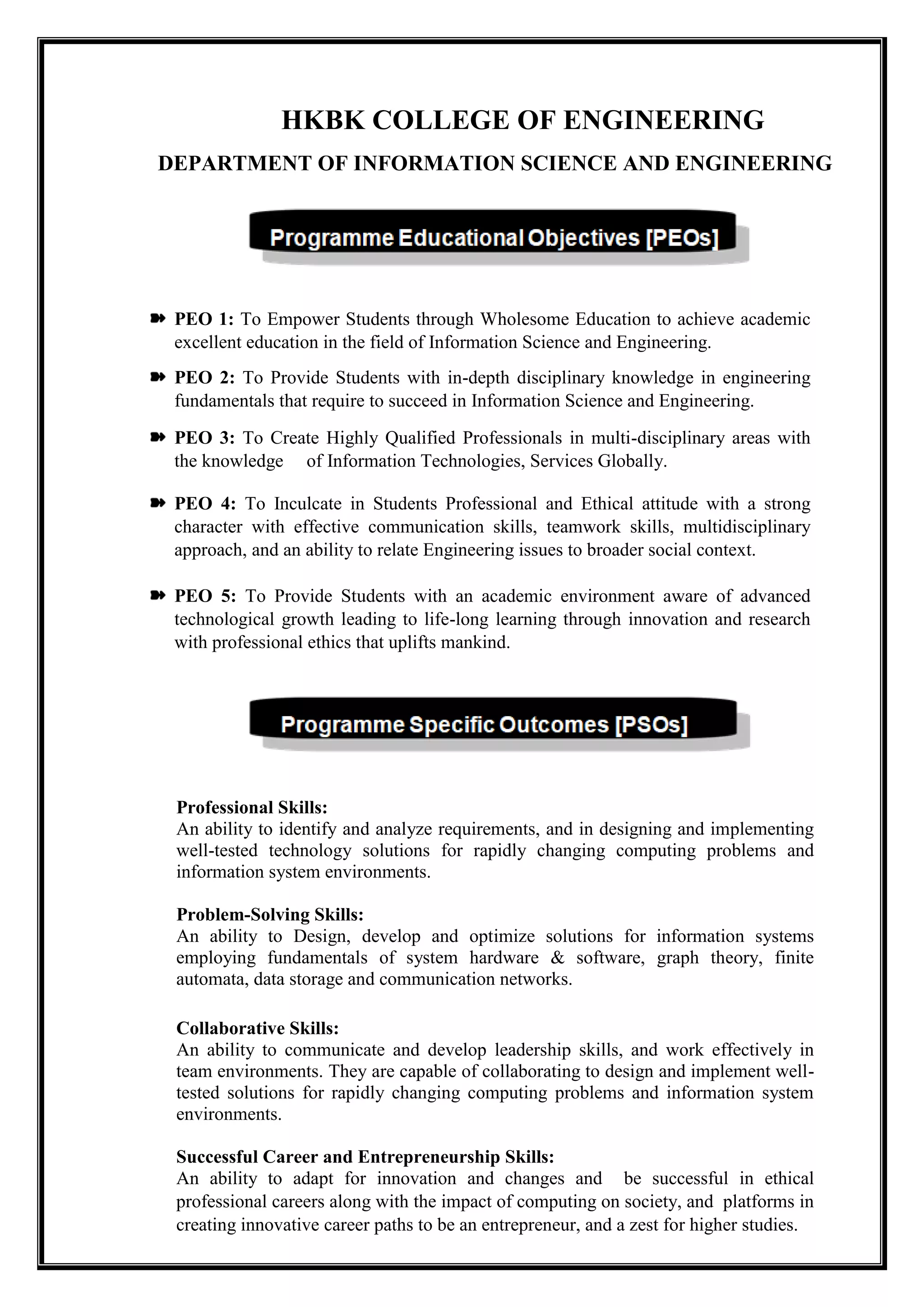 HKBK COLLEGE OF ENGINEERING
DEPARTMENT OF INFORMATION SCIENCE AND ENGINEERING
PEO 1: To Empower Students through Wholesome Education to achieve academic
excellent education in the field of Information Science and Engineering.
PEO 2: To Provide Students with in-depth disciplinary knowledge in engineering
fundamentals that require to succeed in Information Science and Engineering.
PEO 3: To Create Highly Qualified Professionals in multi-disciplinary areas with
the knowledge of Information Technologies, Services Globally.
PEO 4: To Inculcate in Students Professional and Ethical attitude with a strong
character with effective communication skills, teamwork skills, multidisciplinary
approach, and an ability to relate Engineering issues to broader social context.
PEO 5: To Provide Students with an academic environment aware of advanced
technological growth leading to life-long learning through innovation and research
with professional ethics that uplifts mankind.
Professional Skills:
An ability to identify and analyze requirements, and in designing and implementing
well-tested technology solutions for rapidly changing computing problems and
information system environments.
Problem-Solving Skills:
An ability to Design, develop and optimize solutions for information systems
employing fundamentals of system hardware & software, graph theory, finite
automata, data storage and communication networks.
Collaborative Skills:
An ability to communicate and develop leadership skills, and work effectively in
team environments. They are capable of collaborating to design and implement well-
tested solutions for rapidly changing computing problems and information system
environments.
Successful Career and Entrepreneurship Skills:
An ability to adapt for innovation and changes and be successful in ethical
professional careers along with the impact of computing on society, and platforms in
creating innovative career paths to be an entrepreneur, and a zest for higher studies.
 
