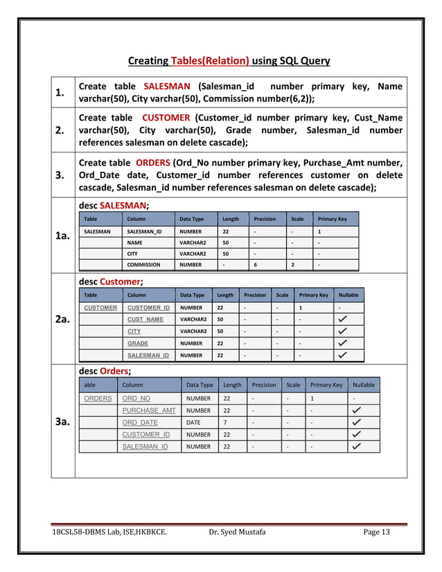 18CSL58 DBMS LAB Manual.pdf