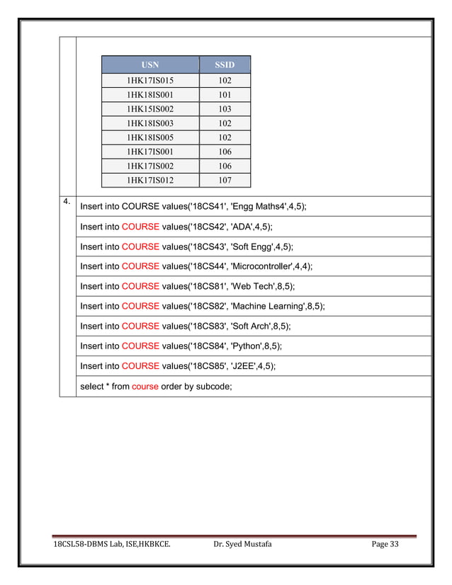 18CSL58 DBMS LAB Manual.pdf
