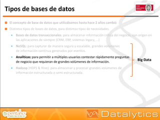 Tipos de bases de datos
   El concepto de base de datos que utilizábamos hasta hace 2 años cambió
   Distintos tipos de bases de datos, para distintos tipos de necesidades.
        Bases de datos transaccionales: para almacenar información crítica del negocio, con origen en
         las aplicaciones de siempre (CRM, ERP, sistemas legacy, …)
        NoSQL: para capturar de manera segura y escalable, grandes volúmenes
         de información continua generados por eventos.
        Analíticas: para permitir a múltiples usuarios contestar rápidamente preguntas
         de negocio que requieran de grandes volúmenes de información.
                                                                                            Big Data

        Hadoop (HDFS & Hive): para almacenar y procesar grandes volúmenes de
         información estructurada o semi-estructurada.
 