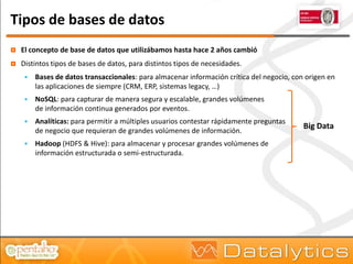 Tipos de bases de datos
   El concepto de base de datos que utilizábamos hasta hace 2 años cambió
   Distintos tipos de bases de datos, para distintos tipos de necesidades.
        Bases de datos transaccionales: para almacenar información crítica del negocio, con origen en
         las aplicaciones de siempre (CRM, ERP, sistemas legacy, …)
        NoSQL: para capturar de manera segura y escalable, grandes volúmenes
         de información continua generados por eventos.
        Analíticas: para permitir a múltiples usuarios contestar rápidamente preguntas
                                                                                            Big Data
         de negocio que requieran de grandes volúmenes de información.
        Hadoop (HDFS & Hive): para almacenar y procesar grandes volúmenes de
         información estructurada o semi-estructurada.
 