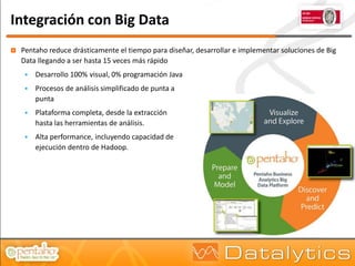 Integración con Big Data
   Pentaho reduce drásticamente el tiempo para diseñar, desarrollar e implementar soluciones de Big
    Data llegando a ser hasta 15 veces más rápido
        Desarrollo 100% visual, 0% programación Java
        Procesos de análisis simplificado de punta a
         punta
        Plataforma completa, desde la extracción
         hasta las herramientas de análisis.
        Alta performance, incluyendo capacidad de
         ejecución dentro de Hadoop.
 