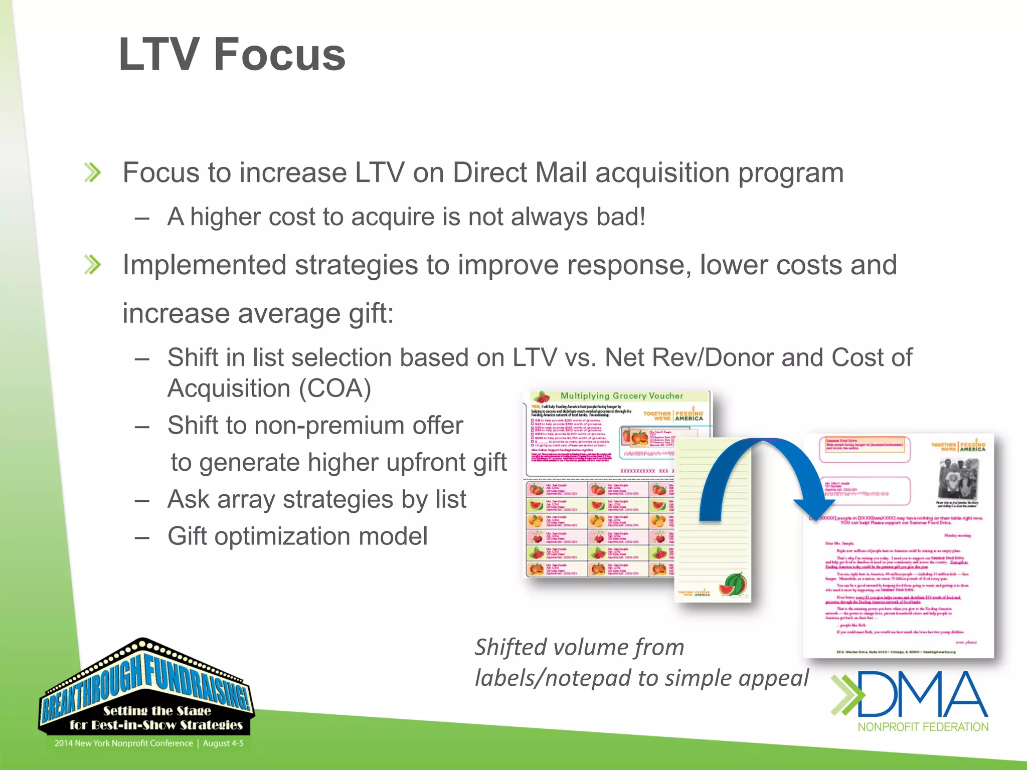 Focus to increase LTV on Direct Mail acquisition program
– A higher cost to acquire is not always bad!
Implemented strategies to improve response, lower costs and
increase average gift:
– Shift in list selection based on LTV vs. Net Rev/Donor and Cost of
Acquisition (COA)
– Shift to non-premium offer
to generate higher upfront gift
– Ask array strategies by list
– Gift optimization model
Shifted volume from
labels/notepad to simple appeal
LTV Focus
 