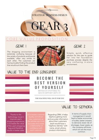 The shopping environment is
extremely confusing because of
the variety of products and brands
available, often very similar to
each other. The customers are
having trouble finding the product
that would suit them best.
Simple, quick, effective
solution for the user to guide
her into her foundation
purchase process despite the
v e r y c o n f u s i n g i n - s t o re
environment.
C O R E V A L U E P R O P O S I T I O N
GEAR 1 GEAR 2
VALUE TO THE END CONSUMER
VALUE TO SEPHORA
Thanks to the
technology move it
improve user’s
shopping experience,
it increases the value
of the user’s shopping
bag and therefore
results in better sales.
It increases customer
loyalty and attract
new customers as
the advises are more
accurate and create
a relationship of
confidence with
each customer
Regarding CRM, it helps
Sephora getting more
and accurate information
about their customers
(each would have a
“Sephora identity” with
name, email, phone,
product information).
In terms of supply chain
management it would
lead to better economies
of scales, better answers
to demand, lower risk of
shortages, lower waste, as
the company will know
which tint are the most
common.
Page 10
 