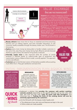 VALU E E X C H AN G E
WHO ARE THE STAKEHOLDERS?
๏ Designers are in charge of designing a IQ booth that
is fun, easy to use and has an appealing design.
๏ Suppliers are in charge of providing high quality ink
and raw materials that will be the base of the makeup
products. They have to be conformed with quality
standards met by luxury cosmetics products:
hypoallergenic, skin tolerant
๏ Producers are in charge of producing, manufacturing
and co-packaging the different cosmetics desired
(palettes, beauty bags…), as well as to inventory.
๏ Beauty advisors will promote the IQ booth and guide
consumers into using it
๏ Consumers provide payment and promote the IQ
booth through word to mouth, social media…
๏ Beauty advisors have more time to focus on essential and time-consuming
services such as makeup lessons, and have recorded information on the
consumer readily accessible through the beauty insider card. The IQ booth is
time-saving.
๏ Sephora earns more money by being able to handle multiple customers in
the same time, plus they save money during high affluence periods because
thanks to a gain of time, the need for hiring extras is reduced.
๏ Internally, supply chain is also improved while the number of unsold
products is reduced thanks to make-to-order type of production and
customization versus a Make-to-Stock model, currently applied. This approach
is more cost efficient.
๏ Customers get to find the best version of themselves possible without putting
much effort into it. They gain satisfaction and save time.
ACTIVITY SYSTEM
The new activity
system is an
extension of the
existing one with
color IQ. It offers
more possibilities
but it relies on the
same idea: providing
the customer with
the perfect products.
VALUE
EXCHANGE
The value
exchange is
enhanced
(see previous
part)
RESOURCES
IQ booth requires
additional investments in
order to buy the makeup
printing technology from
Grace Choi. It only requires
Mink, a personal 3D printer.
We also need to design
and manufacture the
booth. No additional
staffing is required in store.
EFFICIENCIES
The supply chain is improved
thanks to the make-to-order
principle. Thanks to the same
base products, there is no waste
or unsold products because the
level of customization is high.
There is a low risk to produce a
product that the customer will
never want and buy. Plus, unlike
most of the make-to-order
system, the product is available
almost right away.
๏ Implement a solution that provides the customer with perfect matching
cosmetic products depending on the specific features such as hair color, skin
type, skin tone and eye color. Color IQ works well with foundation, end
consumers love it. Pushing the limits of this existing device will sure be
extremely appreciated by the customers.
๏ Link the IQ booth with the beauty insider loyalty card:
• The references of your skin tone and features are kept in the card
• Online orders are made possible
INITIAL IMPLEMENTATION PLAN &QUICK WINS
Page 14
 