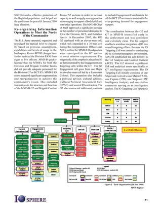 IO Sphere with Article - Zimmerman | PDF