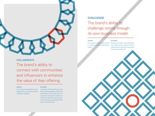 The brand’s ability to
challenge norms through
its own business model.
Challenge
Example
In Alberta, General Electric has
been working together with local
authorities and consumers in
a shared innovation centre to
minimize the cost and environ-
mental impact associated with
heavy oil extraction.
Impact
To interact and establish a dia-
logue with consumers to serve
a specific interest.
Example
Airbnb and Uber revolutionized
the hotel and transportation
industries by offering consumers
innovative solutions.
Impact
To subvert the rules with
a unique or unconventional
vision.
The brand’s ability to
connect with communities
and influencers to enhance
the value of their offering.
Collaborate
 