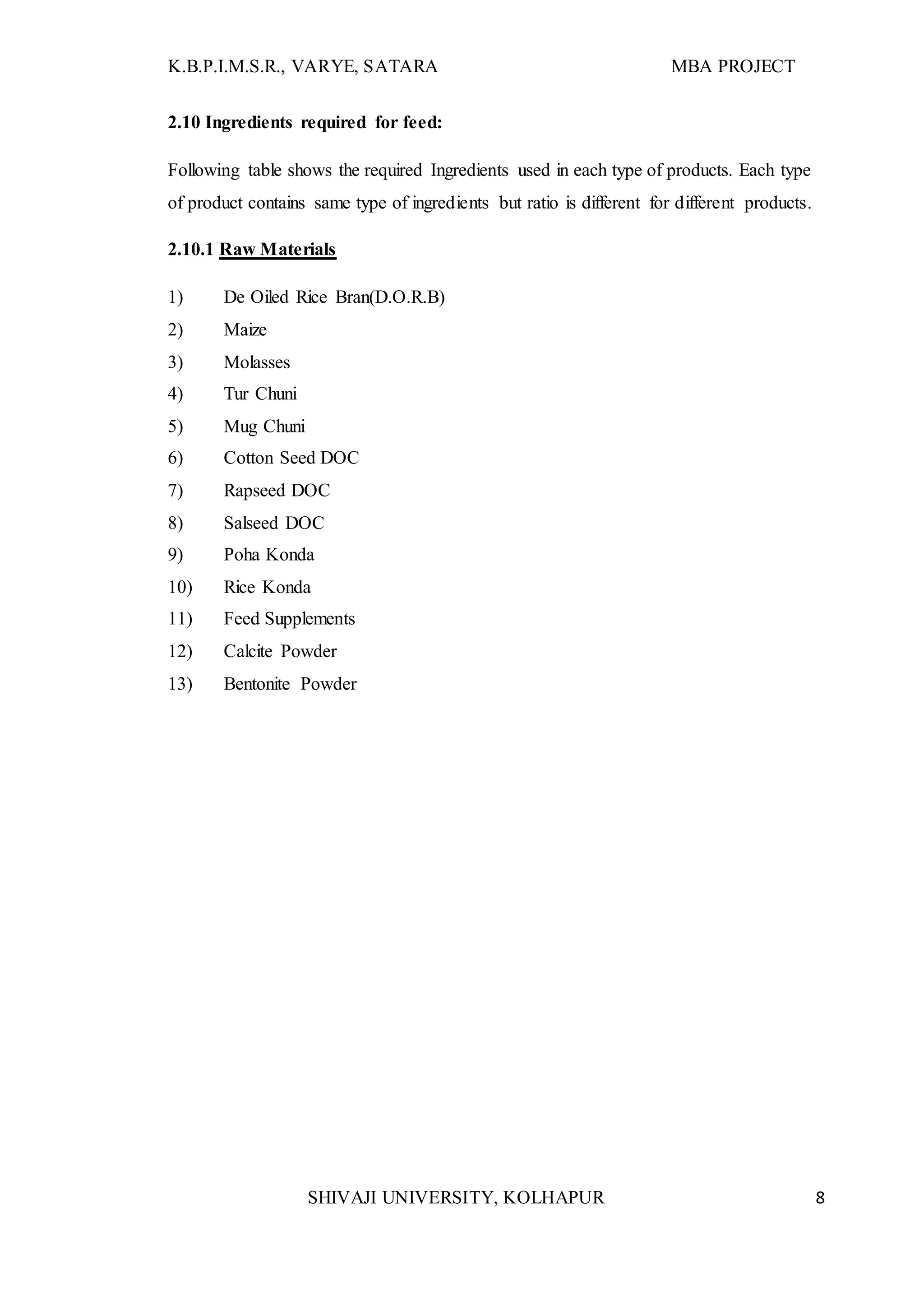 K.B.P.I.M.S.R., VARYE, SATARA MBA PROJECT
SHIVAJI UNIVERSITY, KOLHAPUR 8
2.10 Ingredients required for feed:
Following table shows the required Ingredients used in each type of products. Each type
of product contains same type of ingredients but ratio is different for different products.
2.10.1 Raw Materials
1) De Oiled Rice Bran(D.O.R.B)
2) Maize
3) Molasses
4) Tur Chuni
5) Mug Chuni
6) Cotton Seed DOC
7) Rapseed DOC
8) Salseed DOC
9) Poha Konda
10) Rice Konda
11) Feed Supplements
12) Calcite Powder
13) Bentonite Powder
 