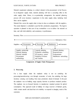 K.B.P.I.M.S.R., VARYE, SATARA MBA PROJECT
SHIVAJI UNIVERSITY, KOLHAPUR 15
Material requirement planning is a critical element in the procurement in the Process.
In an integrated supply chain, material planning will have a cascading effect in the
entire supply chain. Hence, in co-partnership arrangements the material planning
process will cover inventory requirement in the entire supply chain, including both
firms and its suppliers.
Material flow across the supply chain is done in close co-ordination with the suppliers.
The actual shipment is scheduled as per the firm production programmers. The logistic
operation is planned to take care of any eventualities so as to deliver the material on
time, and with both reliability and consistency in performance.
Inventory Flow
Information Flow
Suppliers Customers
Components of Supply Chain Management
2. Processing
For a lean supply chain the emphasis today is not on curtailing the
processing/manufacturing cost through economies of scale, but curtailing the huge
inventory carrying cost resulting from mass production ahead of demand. In the past
the emphasis was on building mega capacity factories to produces standard product.
The emphasis was on focused factories to manufacture standard product for global
consumption. This approach result in buildup of a large reservoir of finished goods,
which remain unsold and dead due to its inability to respond to changing needs of the
customers.
Procurement Processing Distribution
Demand planning
Responsiveness
Postponement
Distribution networking
Capacity planning
Production scheduling
JIT inventory system
Flexibility-Volumes
and Varieties
Supplier partnership
Material planning
Material schedule
Procurement
methodology
 