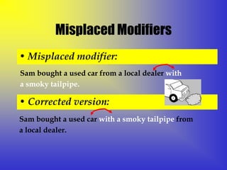 Misplaced Modifiers
• Misplaced modifier:
Sam bought a used car from a local dealer with
a smoky tailpipe.

• Corrected version:
Sam bought a used car with a smoky tailpipe from
a local dealer.
 