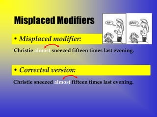 Misplaced Modifiers
• Misplaced modifier:
Christie almost sneezed fifteen times last evening.


• Corrected version:
Christie sneezed almost fifteen times last evening.
 