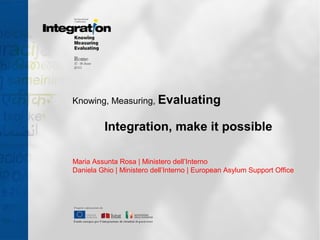 Knowing, Measuring, Evaluating
Integration, make it possible
Maria Assunta Rosa | Ministero dell’Interno
Daniela Ghio | Ministero dell’Interno | European Asylum Support Office
 