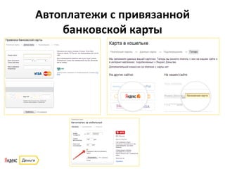 Автоплатежи	
  с	
  привязанной	
  
банковской	
  карты	
  
 