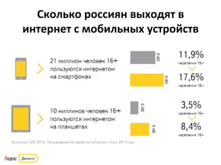 Сколько	
  россиян	
  выходят	
  в	
  
интернет	
  с	
  мобильных	
  устройств	
  
 
