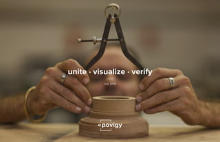 unite · visualize · verify
July 2016
 