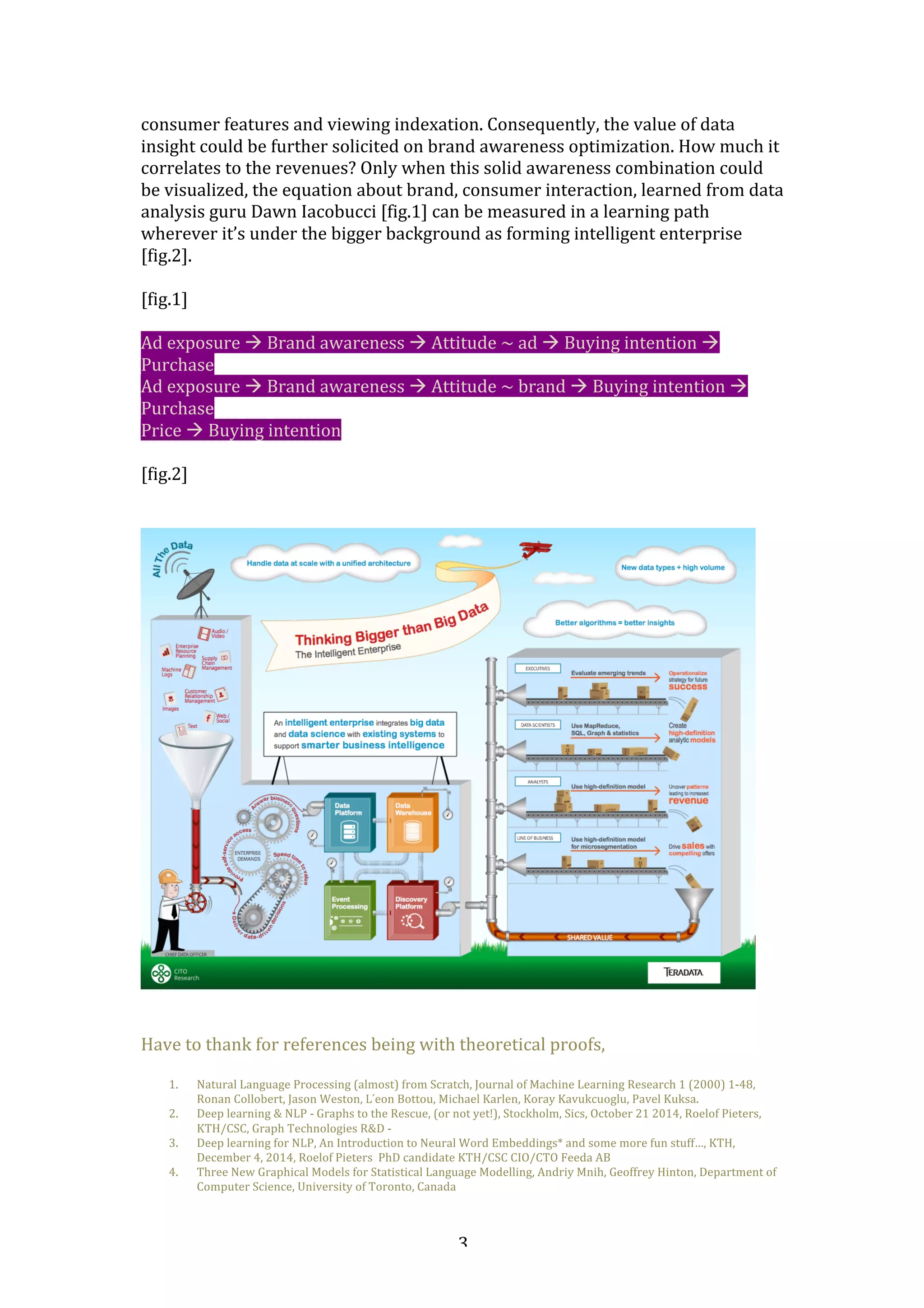   3	
  
consumer	
  features	
  and	
  viewing	
  indexation.	
  Consequently,	
  the	
  value	
  of	
  data	
  
insight	
  could	
  be	
  further	
  solicited	
  on	
  brand	
  awareness	
  optimization.	
  How	
  much	
  it	
  
correlates	
  to	
  the	
  revenues?	
  Only	
  when	
  this	
  solid	
  awareness	
  combination	
  could	
  
be	
  visualized,	
  the	
  equation	
  about	
  brand,	
  consumer	
  interaction,	
  learned	
  from	
  data	
  
analysis	
  guru	
  Dawn	
  Iacobucci	
  [fig.1]	
  can	
  be	
  measured	
  in	
  a	
  learning	
  path	
  
wherever	
  it’s	
  under	
  the	
  bigger	
  background	
  as	
  forming	
  intelligent	
  enterprise	
  
[fig.2].	
  
	
  
[fig.1]	
  
	
  
Ad	
  exposure	
  !	
  Brand	
  awareness	
  !	
  Attitude	
  ~	
  ad	
  !	
  Buying	
  intention	
  !	
  
Purchase	
  
Ad	
  exposure	
  !	
  Brand	
  awareness	
  !	
  Attitude	
  ~	
  brand	
  !	
  Buying	
  intention	
  !	
  
Purchase	
  
Price	
  !	
  Buying	
  intention	
  
	
  
[fig.2]	
  
	
  
	
  
	
  
	
  
	
  
Have	
  to	
  thank	
  for	
  references	
  being	
  with	
  theoretical	
  proofs,	
  
	
  
1. Natural	
  Language	
  Processing	
  (almost)	
  from	
  Scratch,	
  Journal	
  of	
  Machine	
  Learning	
  Research	
  1	
  (2000)	
  1-­‐48,	
  
Ronan	
  Collobert,	
  Jason	
  Weston,	
  L	
  ́eon	
  Bottou,	
  Michael	
  Karlen,	
  Koray	
  Kavukcuoglu,	
  Pavel	
  Kuksa.	
  
2. Deep	
  learning	
  &	
  NLP	
  -­‐	
  Graphs	
  to	
  the	
  Rescue,	
  (or	
  not	
  yet!),	
  Stockholm,	
  Sics,	
  October	
  21	
  2014,	
  Roelof	
  Pieters,	
  
KTH/CSC,	
  Graph	
  Technologies	
  R&D	
  -­‐	
  	
  
3. Deep	
  learning	
  for	
  NLP,	
  An	
  Introduction	
  to	
  Neural	
  Word	
  Embeddings*	
  and	
  some	
  more	
  fun	
  stuff…,	
  KTH,	
  
December	
  4,	
  2014,	
  Roelof	
  Pieters	
  	
  PhD	
  candidate	
  KTH/CSC	
  CIO/CTO	
  Feeda	
  AB	
  
4. Three	
  New	
  Graphical	
  Models	
  for	
  Statistical	
  Language	
  Modelling,	
  Andriy	
  Mnih,	
  Geoffrey	
  Hinton,	
  Department	
  of	
  
Computer	
  Science,	
  University	
  of	
  Toronto,	
  Canada	
  
 