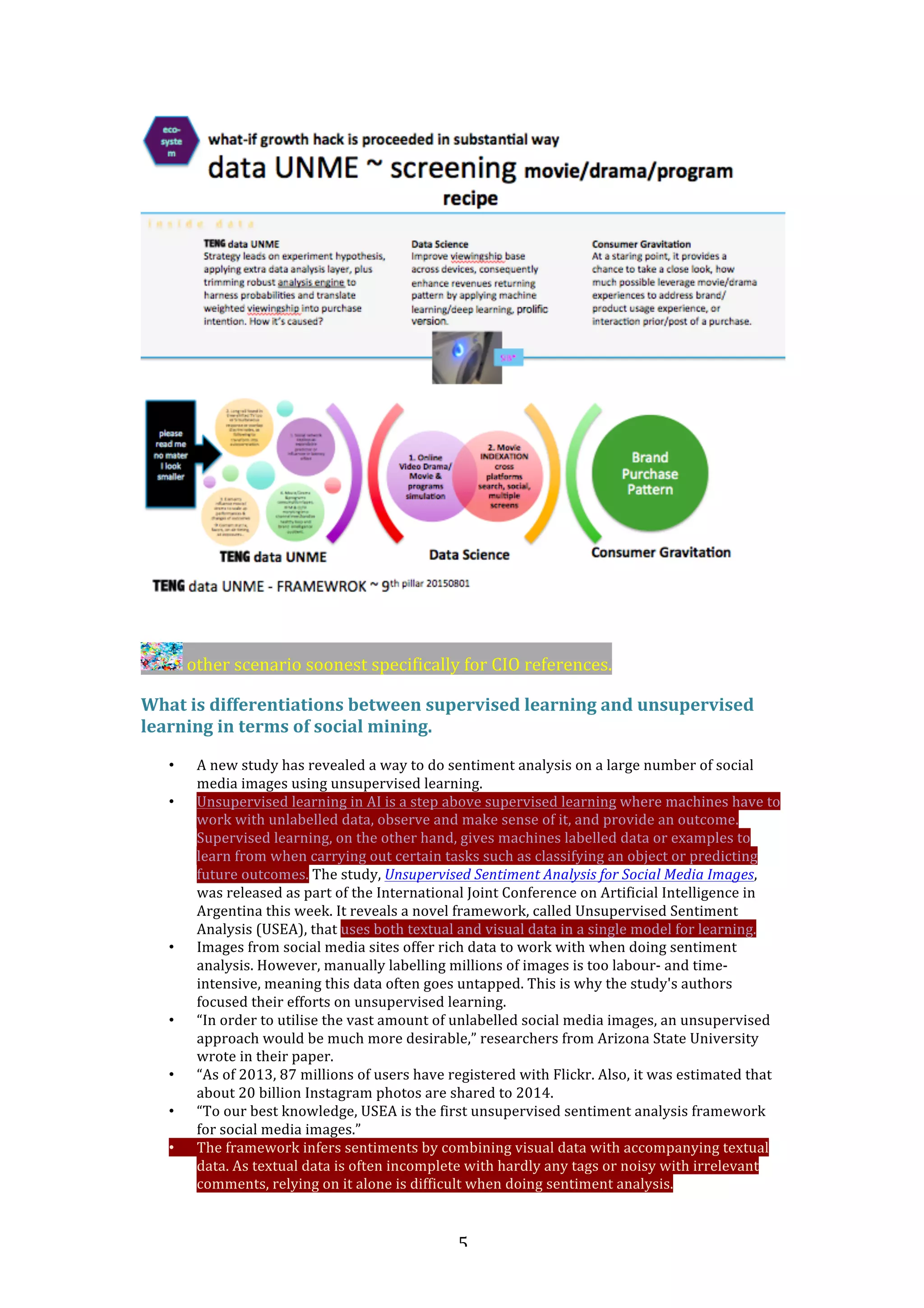   5	
  
	
  
	
  
	
  
	
  other	
  scenario	
  soonest	
  specifically	
  for	
  CIO	
  references.	
  	
  
What	
  is	
  differentiations	
  between	
  supervised	
  learning	
  and	
  unsupervised	
  
learning	
  in	
  terms	
  of	
  social	
  mining.	
  
• A	
  new	
  study	
  has	
  revealed	
  a	
  way	
  to	
  do	
  sentiment	
  analysis	
  on	
  a	
  large	
  number	
  of	
  social	
  
media	
  images	
  using	
  unsupervised	
  learning.	
  
• Unsupervised	
  learning	
  in	
  AI	
  is	
  a	
  step	
  above	
  supervised	
  learning	
  where	
  machines	
  have	
  to	
  
work	
  with	
  unlabelled	
  data,	
  observe	
  and	
  make	
  sense	
  of	
  it,	
  and	
  provide	
  an	
  outcome.	
  
Supervised	
  learning,	
  on	
  the	
  other	
  hand,	
  gives	
  machines	
  labelled	
  data	
  or	
  examples	
  to	
  
learn	
  from	
  when	
  carrying	
  out	
  certain	
  tasks	
  such	
  as	
  classifying	
  an	
  object	
  or	
  predicting	
  
future	
  outcomes.	
  The	
  study,	
  Unsupervised	
  Sentiment	
  Analysis	
  for	
  Social	
  Media	
  Images,	
  
was	
  released	
  as	
  part	
  of	
  the	
  International	
  Joint	
  Conference	
  on	
  Artificial	
  Intelligence	
  in	
  
Argentina	
  this	
  week.	
  It	
  reveals	
  a	
  novel	
  framework,	
  called	
  Unsupervised	
  Sentiment	
  
Analysis	
  (USEA),	
  that	
  uses	
  both	
  textual	
  and	
  visual	
  data	
  in	
  a	
  single	
  model	
  for	
  learning.	
  
• Images	
  from	
  social	
  media	
  sites	
  offer	
  rich	
  data	
  to	
  work	
  with	
  when	
  doing	
  sentiment	
  
analysis.	
  However,	
  manually	
  labelling	
  millions	
  of	
  images	
  is	
  too	
  labour-­‐	
  and	
  time-­‐
intensive,	
  meaning	
  this	
  data	
  often	
  goes	
  untapped.	
  This	
  is	
  why	
  the	
  study's	
  authors	
  
focused	
  their	
  efforts	
  on	
  unsupervised	
  learning.	
  
• “In	
  order	
  to	
  utilise	
  the	
  vast	
  amount	
  of	
  unlabelled	
  social	
  media	
  images,	
  an	
  unsupervised	
  
approach	
  would	
  be	
  much	
  more	
  desirable,”	
  researchers	
  from	
  Arizona	
  State	
  University	
  
wrote	
  in	
  their	
  paper.	
  
• “As	
  of	
  2013,	
  87	
  millions	
  of	
  users	
  have	
  registered	
  with	
  Flickr.	
  Also,	
  it	
  was	
  estimated	
  that	
  
about	
  20	
  billion	
  Instagram	
  photos	
  are	
  shared	
  to	
  2014.	
  
• “To	
  our	
  best	
  knowledge,	
  USEA	
  is	
  the	
  first	
  unsupervised	
  sentiment	
  analysis	
  framework	
  
for	
  social	
  media	
  images.”	
  
• The	
  framework	
  infers	
  sentiments	
  by	
  combining	
  visual	
  data	
  with	
  accompanying	
  textual	
  
data.	
  As	
  textual	
  data	
  is	
  often	
  incomplete	
  with	
  hardly	
  any	
  tags	
  or	
  noisy	
  with	
  irrelevant	
  
comments,	
  relying	
  on	
  it	
  alone	
  is	
  difficult	
  when	
  doing	
  sentiment	
  analysis.	
  	
  
 