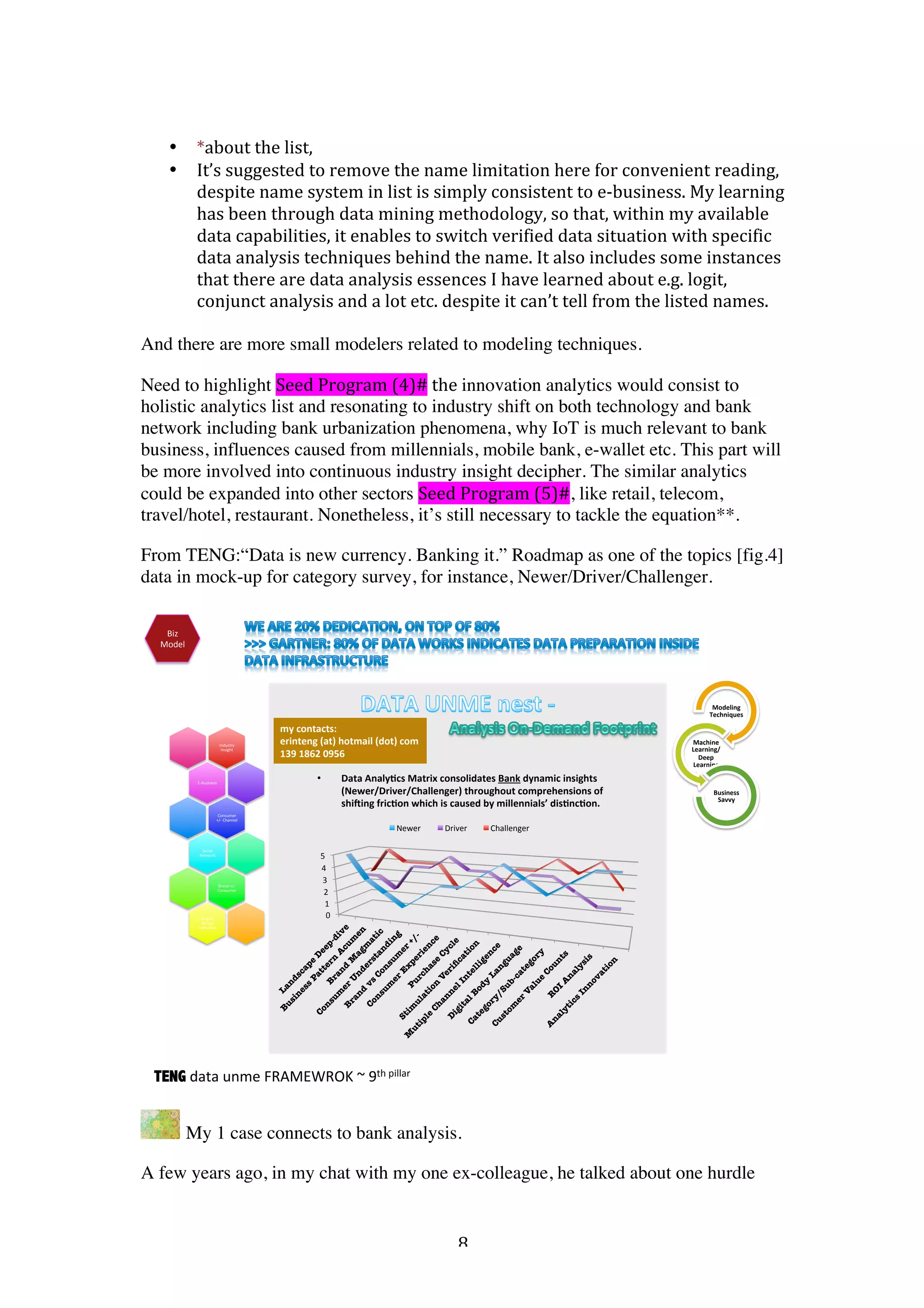   8	
  
	
  
• *about	
  the	
  list,	
  
• It’s	
  suggested	
  to	
  remove	
  the	
  name	
  limitation	
  here	
  for	
  convenient	
  reading,	
  
despite	
  name	
  system	
  in	
  list	
  is	
  simply	
  consistent	
  to	
  e-­‐business.	
  My	
  learning	
  
has	
  been	
  through	
  data	
  mining	
  methodology,	
  so	
  that,	
  within	
  my	
  available	
  
data	
  capabilities,	
  it	
  enables	
  to	
  switch	
  verified	
  data	
  situation	
  with	
  specific	
  
data	
  analysis	
  techniques	
  behind	
  the	
  name.	
  It	
  also	
  includes	
  some	
  instances	
  
that	
  there	
  are	
  data	
  analysis	
  essences	
  I	
  have	
  learned	
  about	
  e.g.	
  logit,	
  
conjunct	
  analysis	
  and	
  a	
  lot	
  etc.	
  despite	
  it	
  can’t	
  tell	
  from	
  the	
  listed	
  names.	
  	
  	
  
	
  
And there are more small modelers related to modeling techniques.
Need to highlight Seed	
  Program	
  (4)#	
  the	
  innovation analytics would consist to
holistic analytics list and resonating to industry shift on both technology and bank
network including bank urbanization phenomena, why IoT is much relevant to bank
business, influences caused from millennials, mobile bank, e-wallet etc. This part will
be more involved into continuous industry insight decipher. The similar analytics
could be expanded into other sectors Seed	
  Program	
  (5)#, like retail, telecom,
travel/hotel, restaurant. Nonetheless, it’s still necessary to tackle the equation**.
From TENG:“Data is new currency. Banking it.” Roadmap as one of the topics [fig.4]
data in mock-up for category survey, for instance, Newer/Driver/Challenger.
My 1 case connects to bank analysis.
A few years ago, in my chat with my one ex-colleague, he talked about one hurdle
0"
1"
2"
3"
4"
5"
Newer" Driver" Challenger"
•  Data$Analy)cs$Matrix$consolidates$Bank$dynamic$insights$
(Newer/Driver/Challenger)$throughout$comprehensions$of$
shiBing$fric)on$which$is$caused$by$millennials’$dis)nc)on.$$
TENG"data"unme"FRAMEWROK"~"9th"pillar"
Industry"
Insight"
EGBusiness"
Consumer"
+/G"Channel"
Social"
Network"""
Brand"+/G"
Consumer"
Movie/
Drama"
IndexaPon"
""
Modeling$
Techniques$
Machine$
Learning/
Deep$
Learning$
Business$
Savvy$
Biz"
Model"
my$contacts:$$
erinteng$(at)$hotmail$(dot)$com$
139$1862$0956$
 