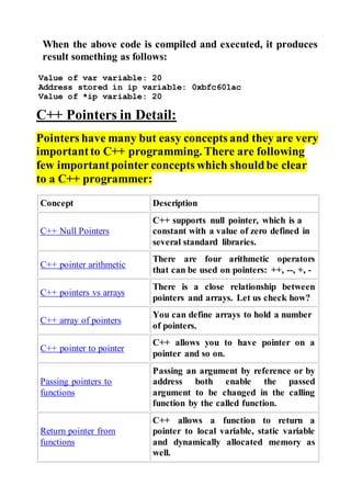 18 dec pointers and scope resolution operator | PDF