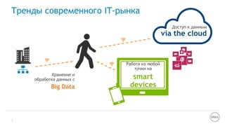Тренды современного IT-рынка
4
Доступ к данным
via the cloud
Работа из любой
точки на
smart
devices
Хранение и
обработка данных с
Big Data
 