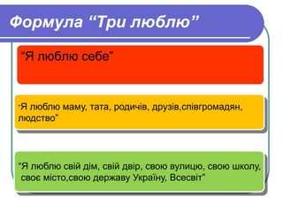Формула “Три люблю” 
“Я люблю себе” 
“Я люблю маму, тата, родичів, друзів,співгромадян, 
людство” 
“Я люблю свій дім, свій двір, свою вулицю, свою школу, 
своє місто,свою державу Україну, Всесвіт” 
 