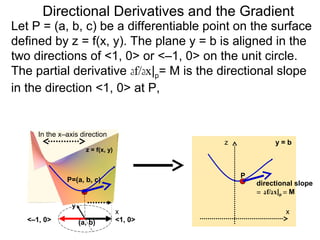 Directional Derivatives and the Gradient
Let P = (a, b, c) be a differentiable point on the surface
defined by z = f(x, y). The plane y = b is aligned in the
two directions of <1, 0> or <–1, 0> on the unit circle.
The partial derivative df/dx|p= M is the directional slope
in the direction <1, 0> at P,


      In the x–axis direction
                                              z            y=b
                       z = f(x, y)



                                                  P
               P=(a, b, c)
                                                      directional slope
                                                      = df/dx|p = M
                 y
                                     x                        x
   <–1, 0>           (a, b)          <1, 0>
 