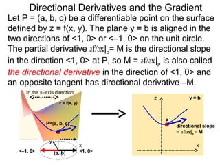 Directional Derivatives and the Gradient
Let P = (a, b, c) be a differentiable point on the surface
defined by z = f(x, y). The plane y = b is aligned in the
two directions of <1, 0> or <–1, 0> on the unit circle.
The partial derivative df/dx|p= M is the directional slope
in the direction <1, 0> at P, so M = df/dx|p is also called
the directional derivative in the direction of <1, 0> and
an opposite tangent has directional derivative –M.
      In the x–axis direction
                                              z            y=b
                       z = f(x, y)



                                                  P
               P=(a, b, c)
                                                      directional slope
                                                      = df/dx|p = M
                 y
                                     x                        x
   <–1, 0>           (a, b)          <1, 0>
 