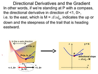 Directional Derivatives and the Gradient
In other words, if we’re standing at P with a compass,
the directional derivative in direction of <1, 0>,
i.e. to the east, which is M = df/dx|p, indicates the up or
down and the steepness of the trail that is heading
eastward.


      In the x–axis direction
                                            z            y=b
                     z = f(x, y)


                                                P
               P=(a, b, c)
                                                    directional slope
                                                    = df/dx|p = M
                 y
                                   x                        x
   <–1, 0>                         <1, 0>
                (a, b)
 