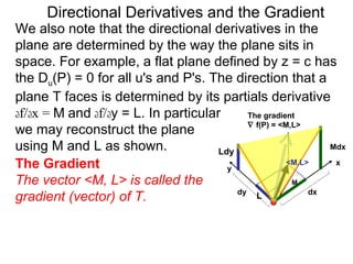 Directional Derivatives and the Gradient
We also note that the directional derivatives in the
plane are determined by the way the plane sits in
space. For example, a flat plane defined by z = c has
the Du(P) = 0 for all u's and P's. The direction that a
plane T faces is determined by its partials derivative
df/dx = M and df/dy = L. In particular       The gradient
                                             ∇ f(P) = <M,L>
we may reconstruct the plane
using M and L as shown.               Ldy
                                                                Mdx

The Gradient                            y
                                                        <M,L>    x

The vector <M, L> is called the                          M
                                          dy                 dx
gradient (vector) of T.                        L
 