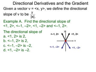 Directional Derivatives and the Gradient
Given a vector v = <x, y>, we define the directional
                  y
slope of v to be
                 |x|.
Example A. Find the directional slope of
<1, 2>, <–1, –2>, <1, –2> and <–1, 2>.
The directional slope of               y
                             <–1, 2>       <1, 2>
a. <1, 2> is 2,
b. <–1, 2> is 2,                             x

c. <–1, –2> is –2,          <–1, –2>       <1, –2>
d. <1, –2> is –2.
 