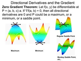 Directional Derivatives and the Gradient
Zero Gradient Theorem: Let f(x, y) be differentiable at
P = (a, b, c) a. If ∇f(a, b) = 0, then all directional
derivatives are 0 and P could be a maximum, or a
minimum, or a saddle point.




                                       Regular Saddle Point




      Maximum          Minimum


                                       Monkey Saddle Point,
                                       etc..
 