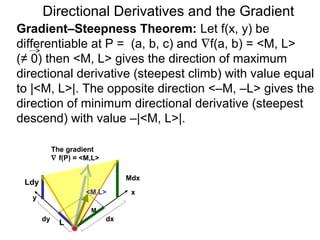 Directional Derivatives and the Gradient
Gradient–Steepness Theorem: Let f(x, y) be
differentiable at P = (a, b, c) and ∇f(a, b) = <M, L>
(≠ 0) then <M, L> gives the direction of maximum
directional derivative (steepest climb) with value equal
to |<M, L>|. The opposite direction <–M, –L> gives the
direction of minimum directional derivative (steepest
descend) with value –|<M, L>|.

            The gradient
            ∇ f(P) = <M,L>

                                  Mdx
 Ldy
                      <M,L>        x
   y
                       M
       dy                    dx
              L
 