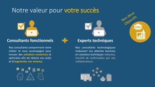 Notre valeur pour votre succès
Consultants fonctionnels Experts techniques
Nos consultants comprennent votre
métier et vous accompagne pour
trouver des solutions novatrices et
optimales afin de réduire vos coûts
et d’augmenter vos revenus.
Nos consultants technologiques
traduisent vos attentes business
en solutions techniques robustes,
intuitifs et maîtrisables par vos
collaborateurs.
 