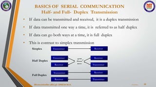 BASICS OF SERIAL COMMUNICATION
Half- and Full- Duplex Transmission
39
• If data can be transmitted and received, it is a duplex transmission
• If data transmitted one way a time, it is referred to as half duplex
• If data can go both ways at a time, it is full duplex
• This is contrast to simplex transmission
7/23/2024
Microcontroller 18EC46- DINESH M.A.
Receiver
Transmitter
Transmitter
Receiver
Transmitter
Receiver
Receiver
Simplex
Transmitter
Receiver
Half Duplex
Full Duplex
Transmitter
Receiver
Transmitter
 
