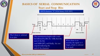 BASICS OF SERIAL COMMUNICATION
Start and Stop Bits
41
7/23/2024
Microcontroller 18EC46- DINESH M.A.
ASCII character “A” (8-bit binary 0100 0001)
When there is no
transfer, the signal is 1
(high), which is referred
to as mark
The 0 (low) is referred
to as space The transmission begins with a start
bit followed by D0, the LSB, then the
rest of the bits
until MSB (D7), and finally, the one
stop bit indicating the
end of the character
Space
Stop
Bit
0 0 0 0 0 0
1 1
D7 D0
Mark
Start
Bit
Goes out first
Goes out last
 