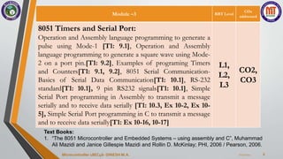 Module –3 RBT Level
COs
addressed
8051 Timers and Serial Port:
Operation and Assembly language programming to generate a
pulse using Mode-1 [T1: 9.1], Operation and Assembly
language programming to generate a square wave using Mode-
2 on a port pin.[T1: 9.2], Examples of programing Timers
and Counters[T1: 9.1, 9.2], 8051 Serial Communication-
Basics of Serial Data Communication[T1: 10.1], RS-232
standard[T1: 10.1], 9 pin RS232 signals[T1: 10.1], Simple
Serial Port programming in Assembly to transmit a message
serially and to receive data serially [T1: 10.3, Ex 10-2, Ex 10-
5], Simple Serial Port programming in C to transmit a message
and to receive data serially[T1: Ex 10-16, 10-17]
L1,
L2,
L3
CO2,
CO3
7/23/2024
Microcontroller 18EC46- DINESH M.A. 6
Text Books:
1. “The 8051 Microcontroller and Embedded Systems – using assembly and C”, Muhammad
Ali Mazidi and Janice Gillespie Mazidi and Rollin D. McKinlay; PHI, 2006 / Pearson, 2006.
 