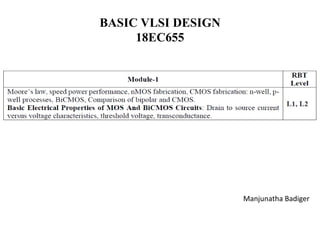 BASIC VLSI DESIGN
18EC655
Manjunatha Badiger
 