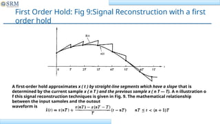 18ECC204J_DSP_Unit 1_Part 2 (WEEK 3).ppt