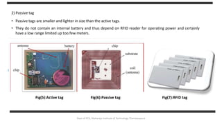 System Operational Tags 18ECP78 Phase1.pptx project in examination room guidense system | PPTX