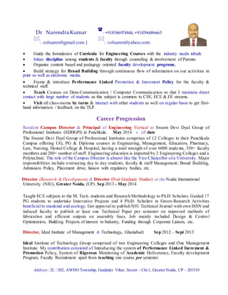 Dr NarendraKumar

: +918586974844,+918396086665

: colnaren@gmail.com |

: colnaren@yahoo.com
 Guide the formulation of Curricula for Engineering Courses with the industry needs inbuilt. 
 Infuse discipline among students & faculty through counseling & involvement of Parents. 
 Organise content based and pedagogy oriented faculty development programs, 

 Build strategy for Brand Building through continuous flow of information on our activities in
print as well as electronic media. 

 Frame & introduce Performance Linked Promotion & Increment Policy for the faculty &
technical staff. 

 Teach Courses on Data-Communication / Computer Communication so that I maintain direct
contact with large number of students as this subject is common to CSE, ECE & EE streams. 
 Visit all class-rooms by turns & interact with other students as well on regular basis to get first-
hand information / feedback on the TLP. 
Career Progression
Resident Campus Director & Principal of Engineering Vertical at Swami Devi Dyal Group of
Professional Institutes (SDDGPI) in Panchkula. May 2014 - till date
The Swami Devi Dyal Group of Professional Institutes comprises of 12 Colleges in their Panchkula
Campus offering UG, PG & Diploma courses in Engineering, Management, Education, Pharmacy,
Law, Nursing, Dental College & Hospital, having a total strength of over 6000 students, 350+ faculty
members and 280+ number of staff. Engineering education is imparted by 2 Engineering Colleges and a
Polytechnic. The role of the Campus Director is almost like the Vice Chancellor of a University. Major
responsibilities include overseeing day to day students, faculty & staff Management; Brand Building,
Admission Policy, Placement drive, liaison with regulatory bodies, etc.
Director (Research & Development) & Director (Post Graduate Studies) at the Noida International
University (NIU), Greater Noida, (UP). Sep 2013 - May 2014
Taught ECE subjects to the M. Tech. students and Research Methodology to Ph.D. Scholars. Guided 17
PG students to undertake Innovative Projects and 4 Ph.D. Scholars in Green-Research Activities
beneficial to mankind and ecology. Got approval to publish NIU Technical Journal with own ISSN and
induced faculty to publish at least one Technical Paper per semester on improved methods of
fabrication and efficient outputs on assembly lines. Job mainly included Design & Control
Optimization, Building Projects of interest to Industry, Funding through Corporate Liaison, etc.
Director, Ideal Institute of Management & Technology, Ghaziabad: Sep 2012 – Sept 2013
Ideal Institute of Technology Group comprised of two Engineering Colleges and One Management
Institute. My contribution consisted of Introducing the system of Performance Linked Increment &
Promotion Policy, System of Rigorous Monitoring of Academic Deliverance, Faculty development
Program, Faculty Recruitment apart from teaching one course per semester.
Address :2L / 202, AWHO Township, Gurjinder Vihar, Sector – Chi-1, Greater Noida, UP – 201310
 