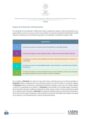 Guía para el Examen de conocimientos y competencias didácticas que favorecen el aprendizaje de los alumnos
ECCDA
Guía
10
Etapas de la Evaluación del Desempeño
En el desarrollo de una evaluación se deben tener claros los aspectos por evaluar y el tipo de información que se
espera obtener, así como el uso que se le dará a los resultados; en el caso de la Evaluación del Desempeño, el perfil
docente se constituye por cinco dimensiones generales, y por parámetros e indicadores asociados a ellas:
DIMENSIONES
1 Un docente que conoce a sus alumnos, sabe cómo aprenden y lo que deben aprender.
2 Un docente que organiza y evalúa el trabajo educativo, y realiza una intervención didáctica pertinente.
3
Un docente que se reconoce como profesional que mejora continuamente para apoyar a los alumnos en
su aprendizaje.
4
Un docente que asume las responsabilidades legales y éticas inherentes a su profesión para el bienestar
de los alumnos.
5
Un docente que participa en el funcionamiento eficaz de la escuela y fomenta su vínculo con la comunidad
para asegurar que todos los alumnos concluyan con éxito su escolaridad.
En su contexto, la Dimensión 1 se centra en lo que usted conoce y sabe hacer para que sus alumnos aprendan. La
Dimensión 2 refiere a la aplicación de lo que usted sabe y aprende con el fin de mejorar en su quehacer cotidiano.
La Dimensión 3 alude a su formación y actualización permanente, orientadas, una vez más, en su trabajo cotidiano
y cuyo fin es el aprendizaje de sus alumnos. La Dimensión 4 está vinculada con los ámbitos legales, normativos y
éticos del quehacer docente, el análisis de la aplicación de dichas normas se dará en función de situaciones realistas
de su contexto escolar. Finalmente, la Dimensión 5 corresponde al trabajo escolar que usted realiza más allá del sa-
lón de clase o de los espacios donde lleva a cabo sus labores en el día a día. Este trabajo está vinculado a las familias
de sus alumnos y a la comunidad donde se ubica la escuela donde labora.
 