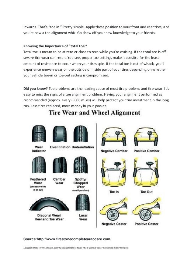 Alignment Settings Wheel Camber & Caster