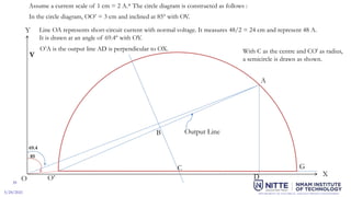 Circuit Led Radius 18EE402-Circle diagram.pdf
