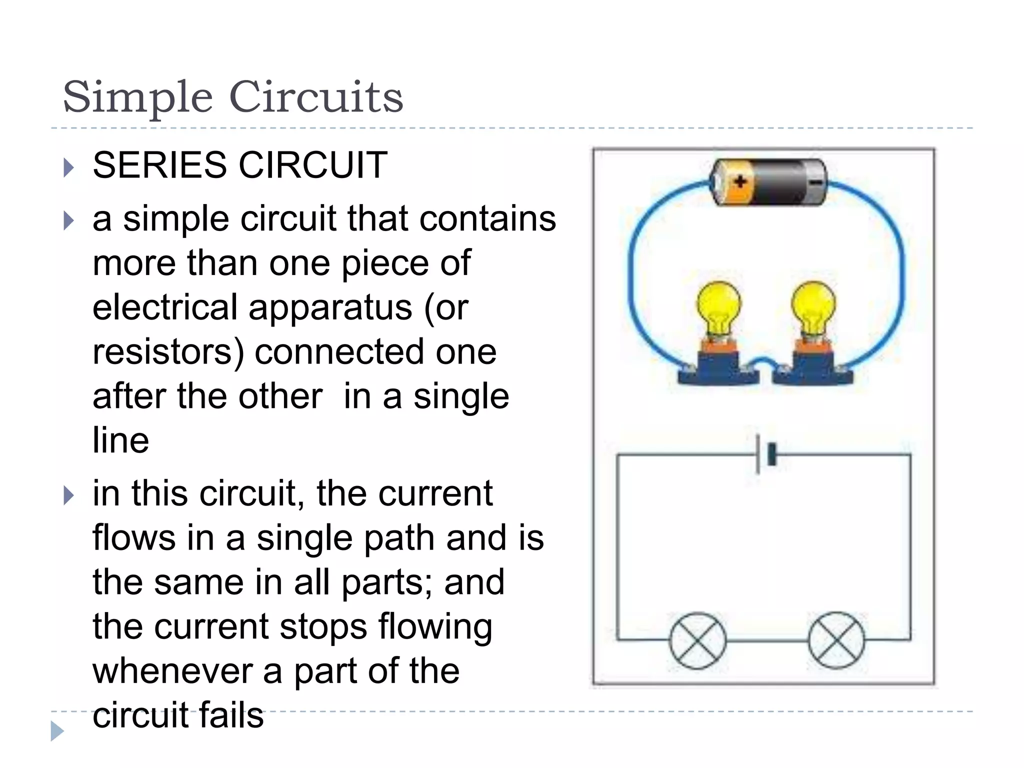 Simple Circuits





SERIES CIRCUIT
a simple circuit that contains
more than one piece of
electrical apparatus (or
resistors) connected one
after the other in a single
line
in this circuit, the current
flows in a single path and is
the same in all parts; and
the current stops flowing
whenever a part of the
circuit fails

 