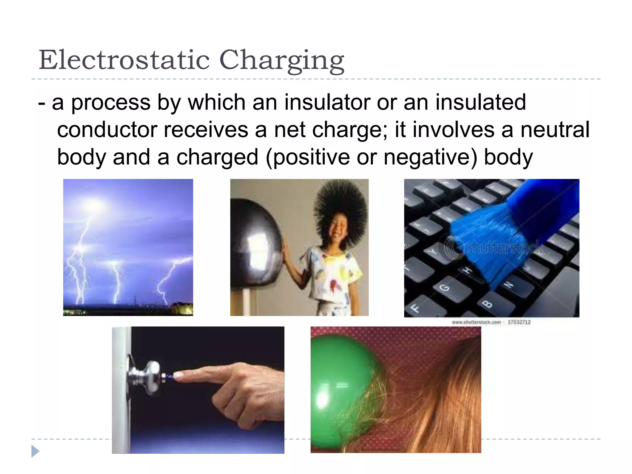 Electrostatic Charging
- a process by which an insulator or an insulated
conductor receives a net charge; it involves a neutral
body and a charged (positive or negative) body

 