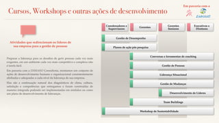 Em parceria com a
Coordenadores e
Supervisores
Cursos, Workshops e outras ações de desenvolvimento
Gestão de Desempenho
Gerentes
Gerentes
Seniores
Executivos e
Diretores
Planos de ação pós pesquisa
Conversas e ferramentas de coaching
Gestão de Pessoas
Liderança Situacional
Gestão de Mudanças
Desenvolvimento de Líderes
Team Buildings
Workshop de Sustentabilidade
Atividades que redirecionam os líderes de
sua empresa para a gestão de pessoas
Preparar a liderança para os desaﬁos de gerir pessoas cada vez mais
exigentes, em um ambiente cada vez mais competitivo e complexo não
é tarefa fácil.
Em parceria com a EHMAHO Consultoria, montamos um conjunto de
ações de desenvolvimento humano e organizacional consistentemente
alinhadas e adequadas a cada nível da liderança de sua empresa.
Elas são a continuação natural dos diagnósticos de clima, cultura,
satisfação e competências que entregamos e foram construídas de
maneira integrada podendo ser implementadas em módulos ou como
um plano de desenvolvimento de lideranças.
 
