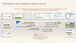 Pesquisa(de(Clima(e(Engajamento(
O"que"é"VALOR"para"seus"colaboradores"e"o"que"
fazer"para"aumentar"mo9vação"e"produ9vidade(
Pesquisa(da(Sa4sfação(do(Cliente(
Interno(
Aumento"da"produ9vidade"com"criação"
e"entrega"de"VALOR"entre"as"áreas"(
Pesquisa(da(Sa4sfação(e(Fidelidade(do(
Cliente(
O"que"é"VALOR"para"seu"cliente"e"o"que"fazer"
para"ﬁdelizar"e"maximizar"vendas"e"resultados(
Sua(
Empresa(
Avaliação(de(Competências(
Quais"compatências"são"realmente"VALOR"para"
sua"empresa"e"o"que"fazer"para"desenvolvêDlas(
Seu(
Cliente(
www.carvalhoemello.com.br
contato@carvalhoemello.com.br
11 - 5546-0760
Informação clara e objetiva, direta ao ponto
Entregamos informação via relatórios impressos, pdf, sistemas de resultados, sistemas de planos de ação,
infográﬁcos, dashboard, tabelas e tudo o mais que faça sentido pra você.
 